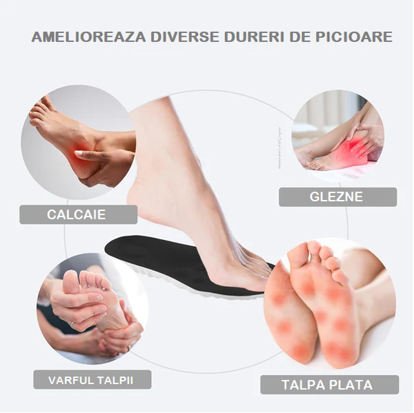 Talpici MemoryFlex Anti-Oboseală